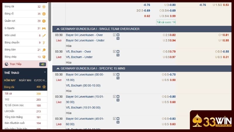 Thể thao 33WIN - Xem live trận đấu dự đoán kết quả 4 Bóng đá luôn là sự ưu tiên hàng đầu